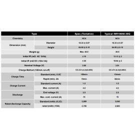 EEB 72v 36Ah Samsung 30q battery pack